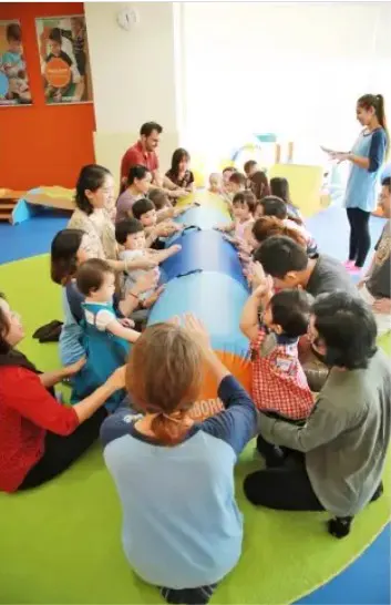 Parents and toddlers sitting in a circle on a colourful mat during a Gymboree class